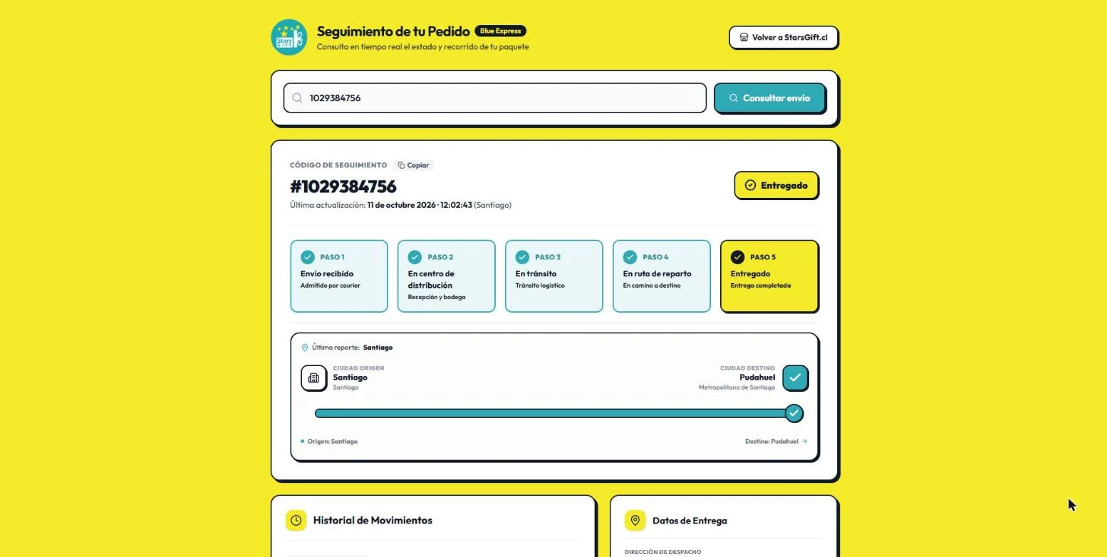 Tracking StarsGift, proyecto de CloudMaker